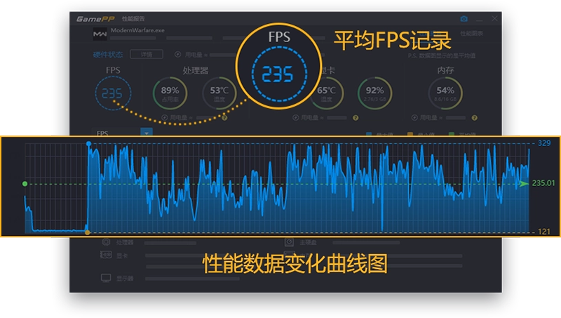 游戏加加 (GamePP) 精简优化版