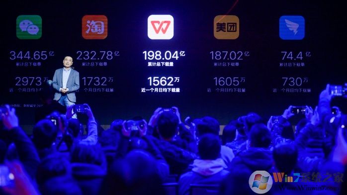 WPS2021官方下载