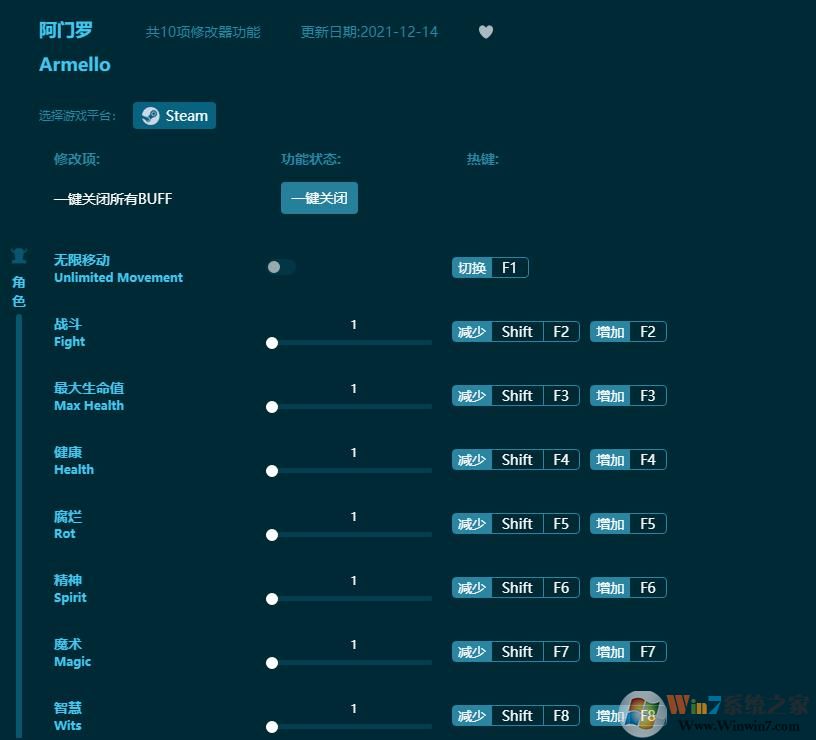 阿门罗