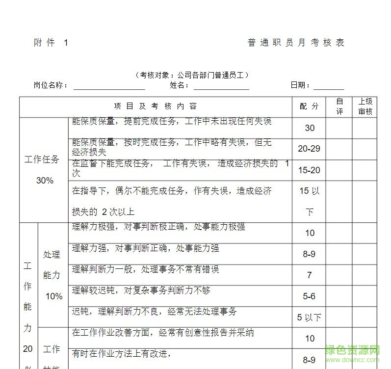 绩效考核表下载