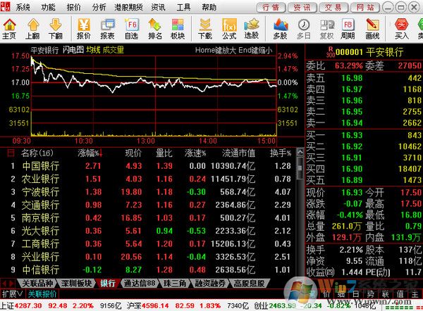 中信建投网上交易极速版(中信建投网上交易软件下载) v7.57官方版