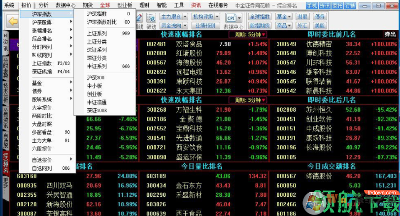 中金证券同花顺