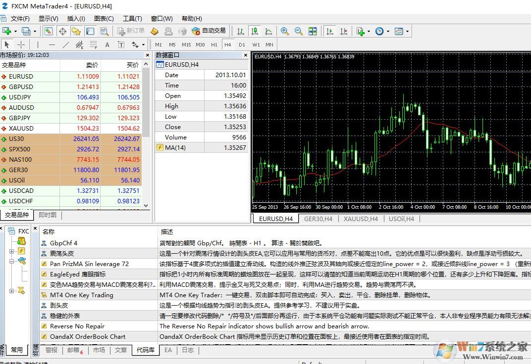mt4电脑版下载_电脑版mt4交易平台v4.0官方最新版