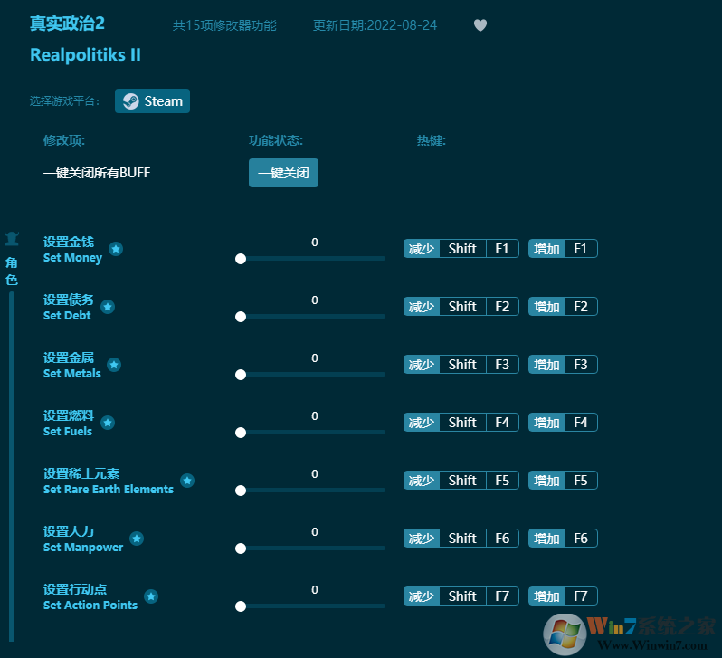 真实政治2十五项修改器
