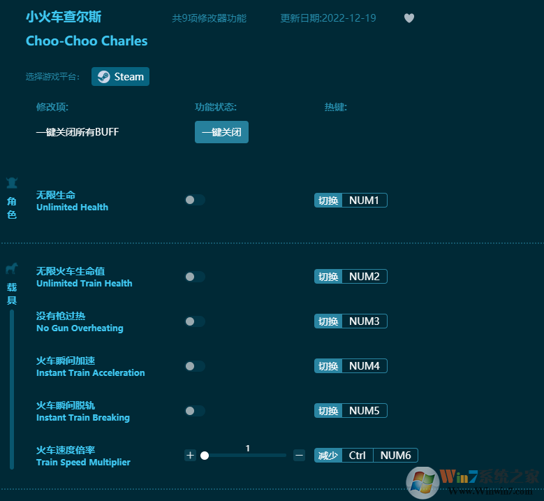 小火车查尔9项斯修改器