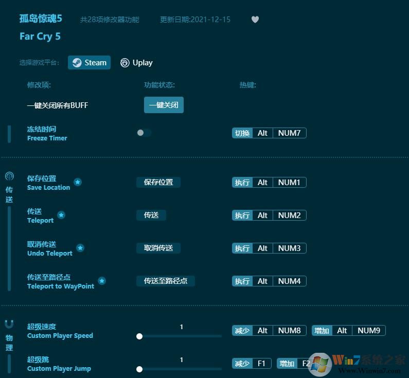 孤岛惊魂5线上修改器(28项全功能)