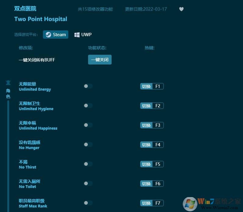 双点医院修改器