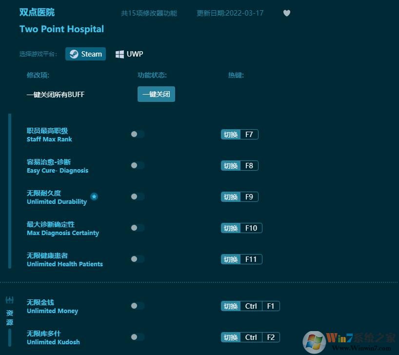 双点医院修改器