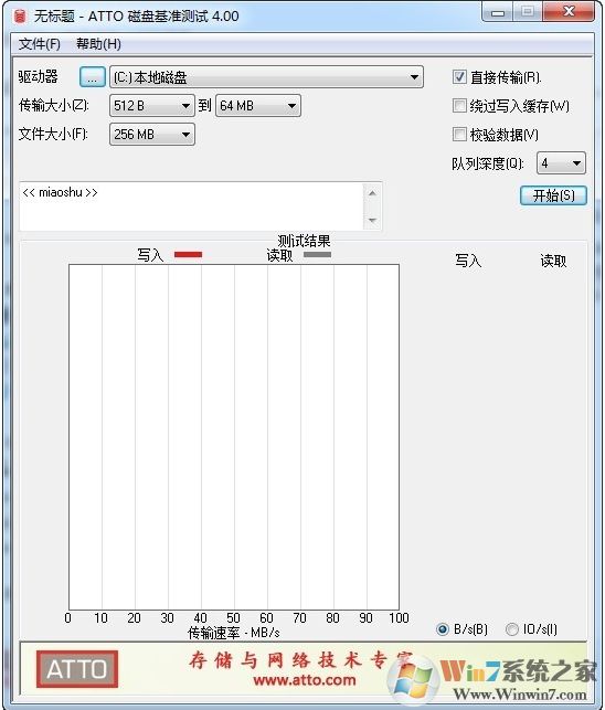 Atto硬盘测试软件