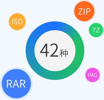 2345好压官方下载