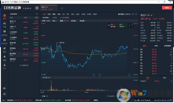 口袋贵金属电脑版下载