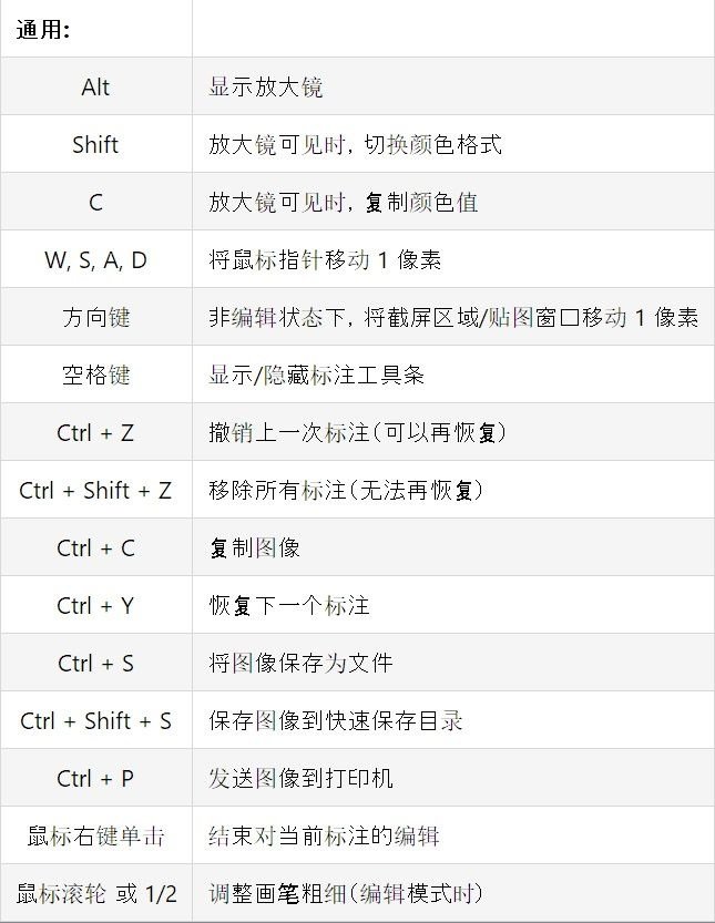 snipaste中文版下载