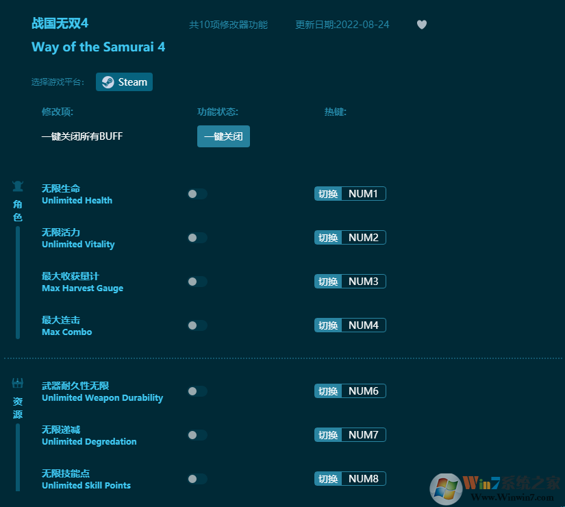 战国无双4十项修改器