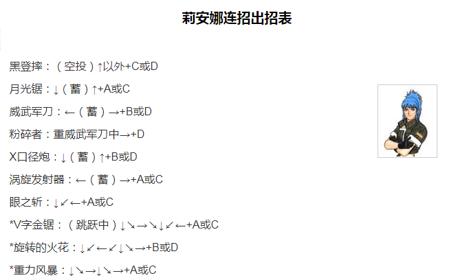 街机拳皇97出招表