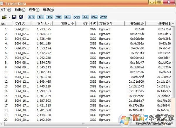 Extractdata