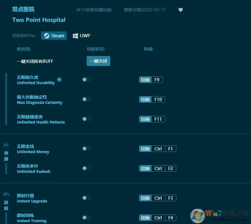 双点医院修改器
