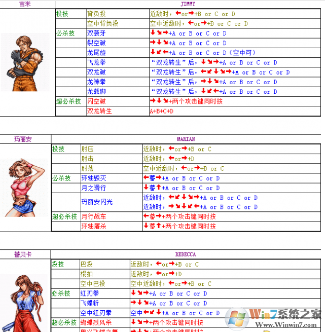 街机双截龙3热血版无限币
