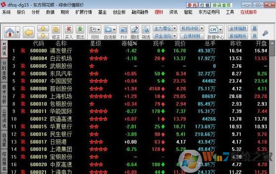 东方证券同花顺下载_东方证券同花顺行情交易v19.07.23官方版