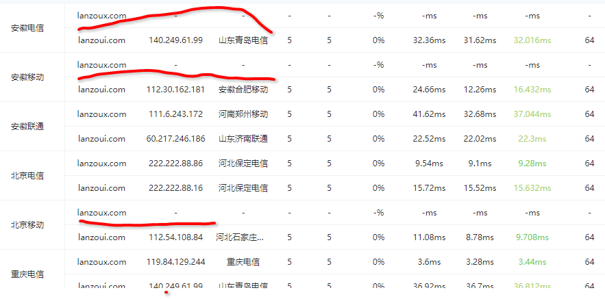 蓝奏链接激活脚本, 解决部分地区无法打开问题