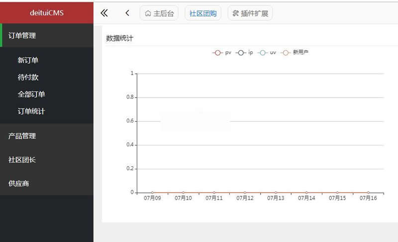  得推社区团购系统 v3.2