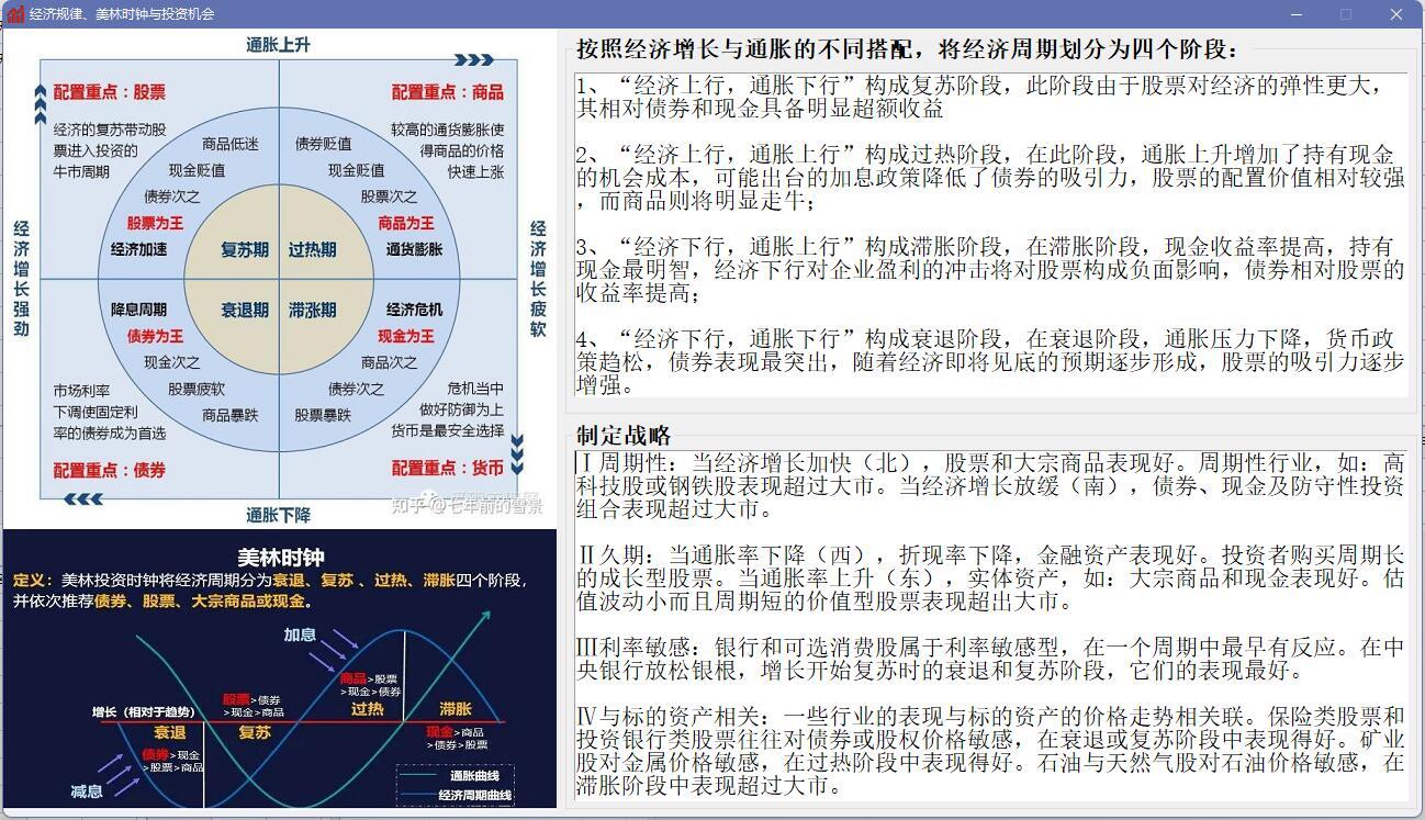 一款基金小工具