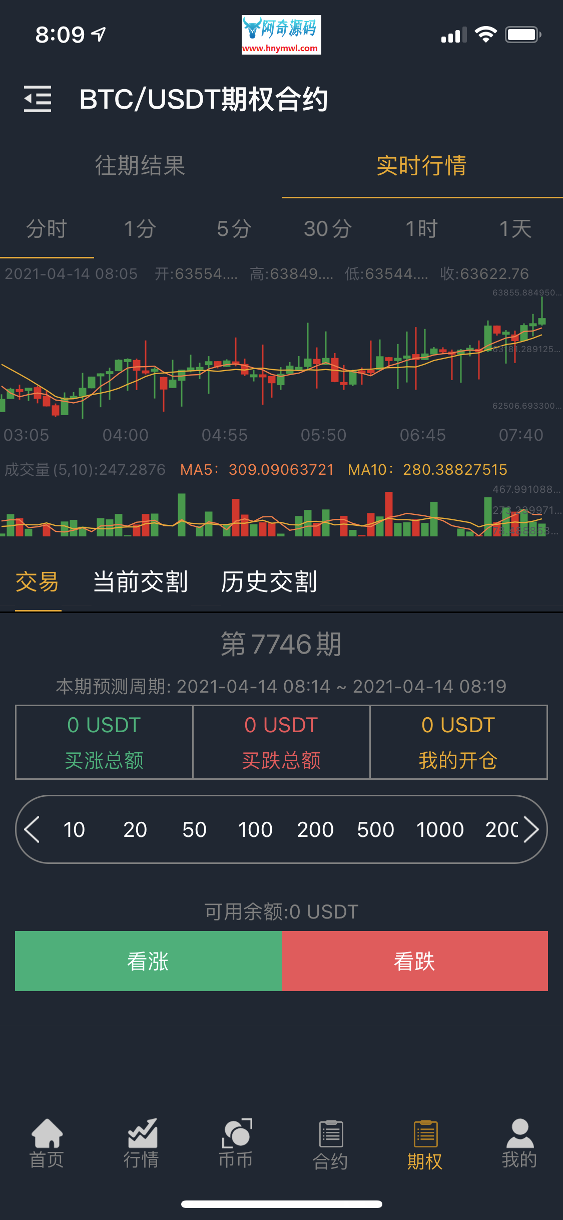  国际运营版Java区块链交易所源码币币+法币+永续+期权+机器人
