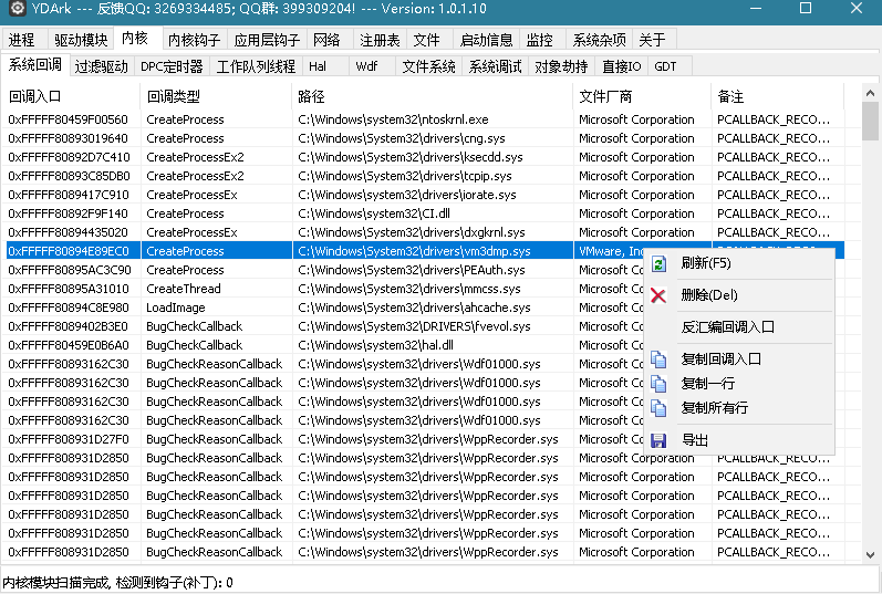 YDArk v1.0.1.11 x64 系统内核安全辅助工具