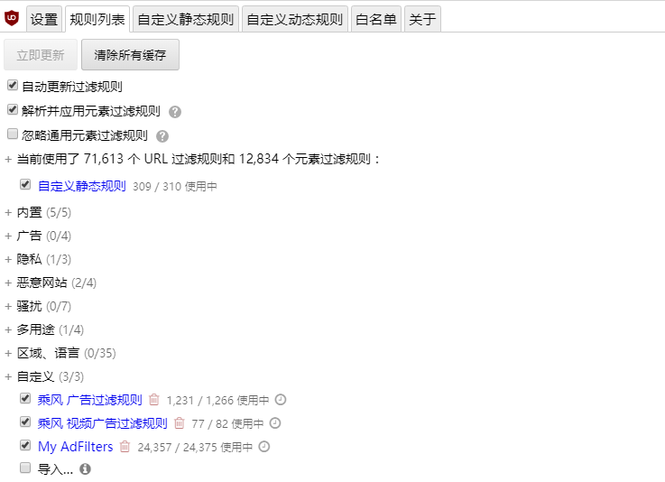 uBlock Origin v1.27.5 , 浏览器广告过滤利器