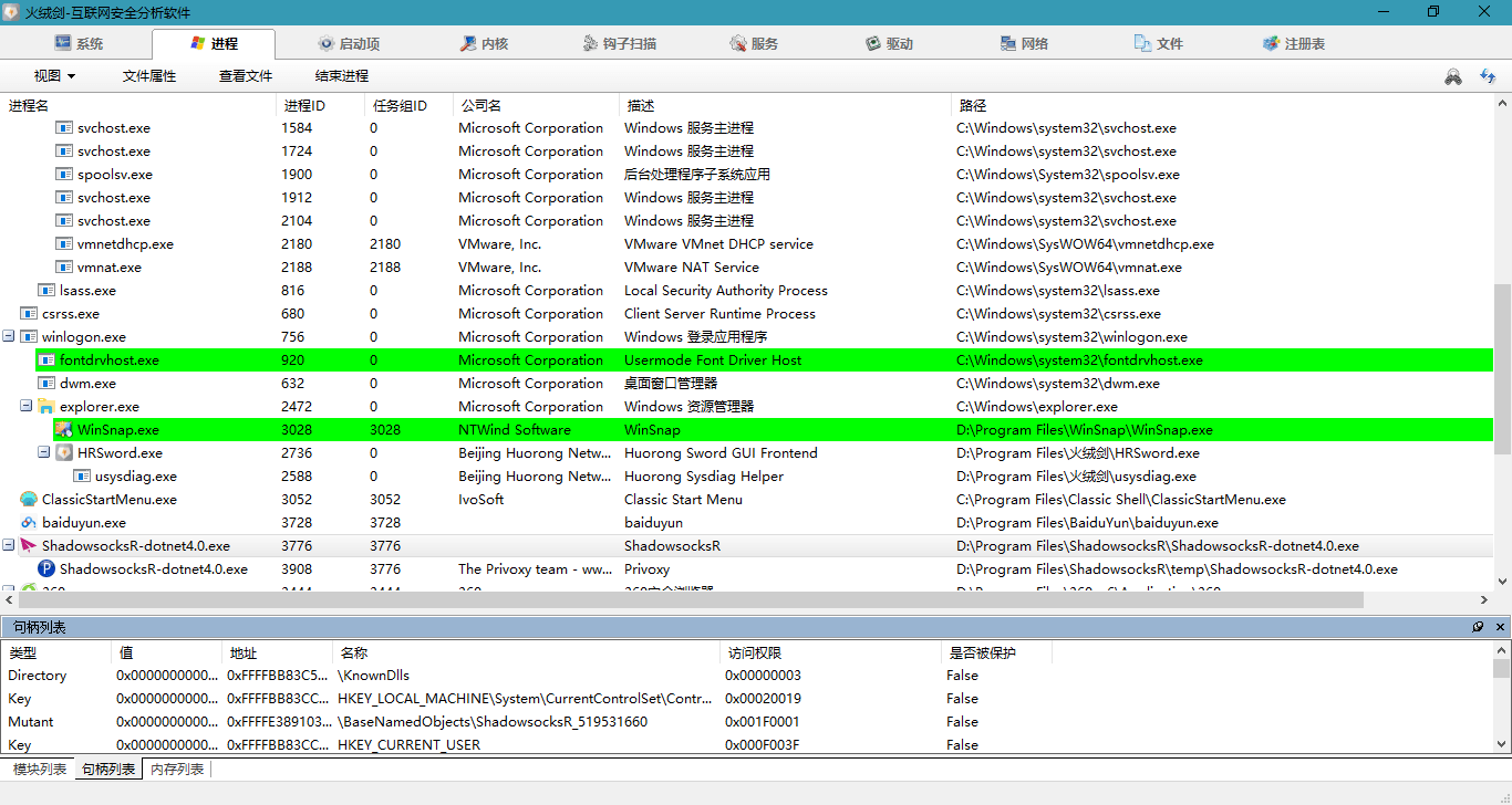 HRSword火绒剑v5.0.69.2绿色版