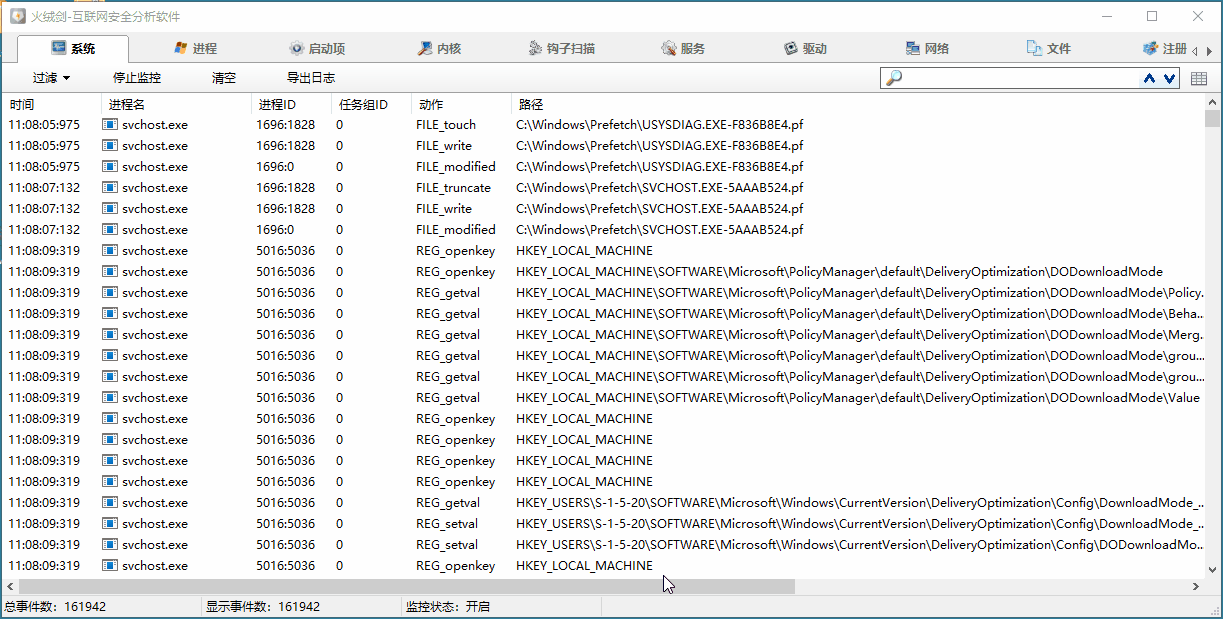 HRSword火绒剑v5.0.69.2绿色版
