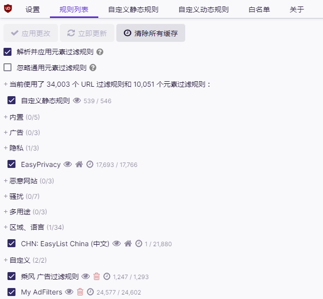 uBlock Origin v1.28.2，浏览器广告过滤利器