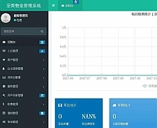 【亲测可用】九月最新多小区物业管理系统源码_修复版小区物业源码 【亲测可用】九月最新多小区物业管理系统源码_修复版小区物业源码